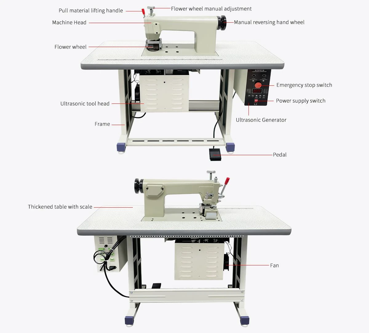 Ultrasonic Medical Coverall Making Machine